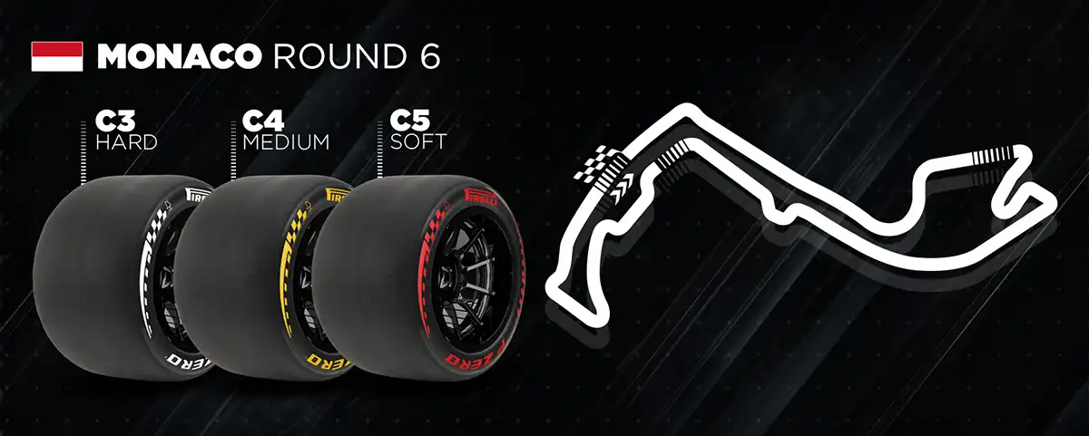 Monaco GP 2026 visual preview