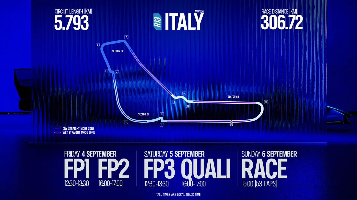 Monza circuit map with Straight Mode zones and the 2026 Italian Grand Prix session times