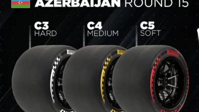 Pirelli C3 Hard, C4 Medium and C5 Soft tyres for the 2026 Azerbaijan Grand Prix