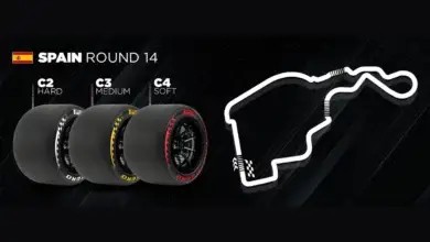 Pirelli tyre compound selection and circuit layout for the 2026 Spanish Grand Prix at the Madring